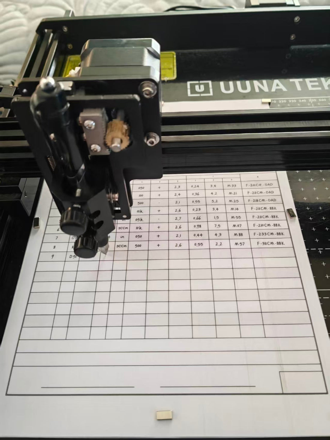Automatic Form Filling with UUNA TEK 3.0 Pen Plotter
